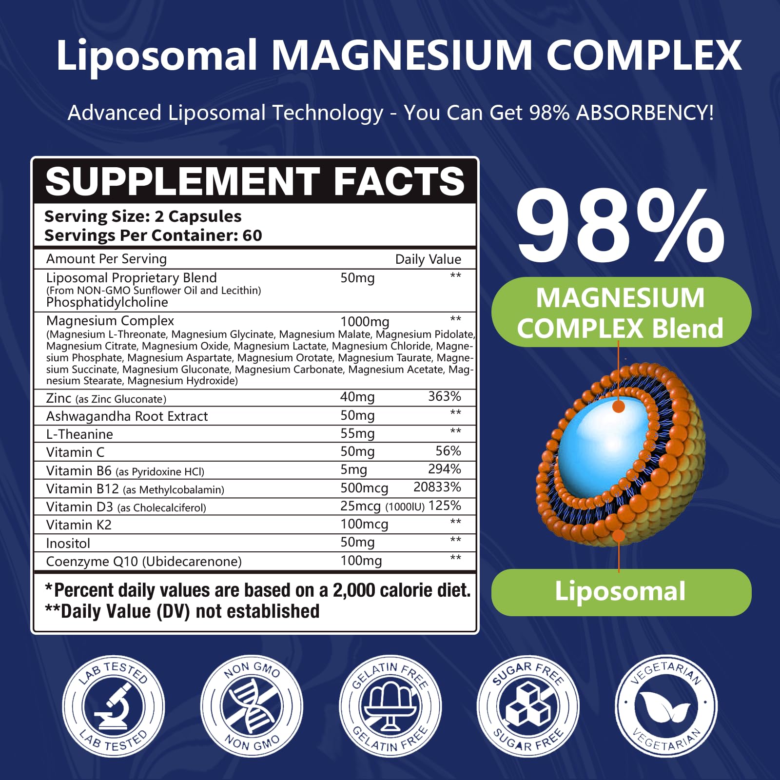 Oakevlp liposomal magnesium capsules up close highlighting enhanced absorption.