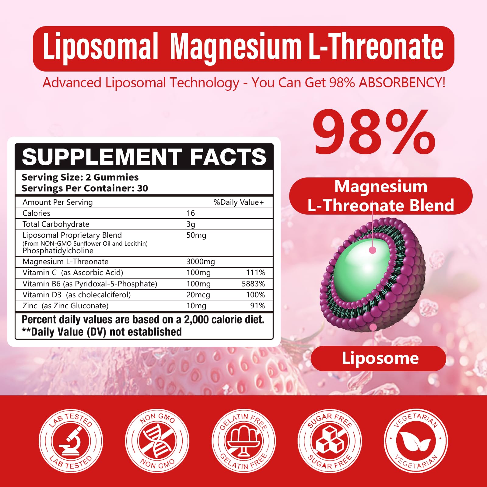 Oakevlp magnesium threonate gummies bottle on table