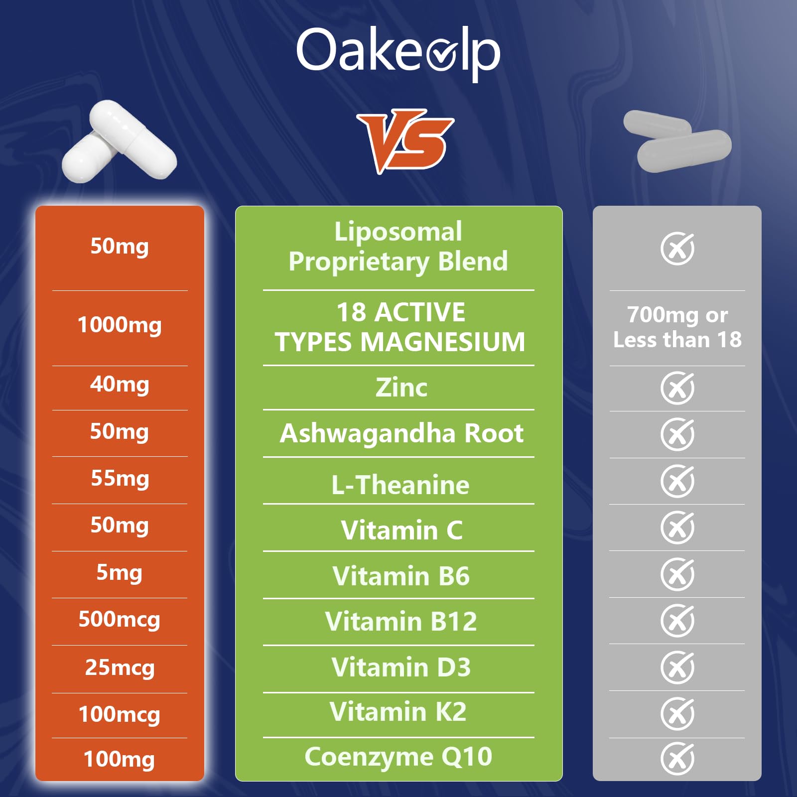 Oakevlp sleep-ready magnesium supports calm and rest.
