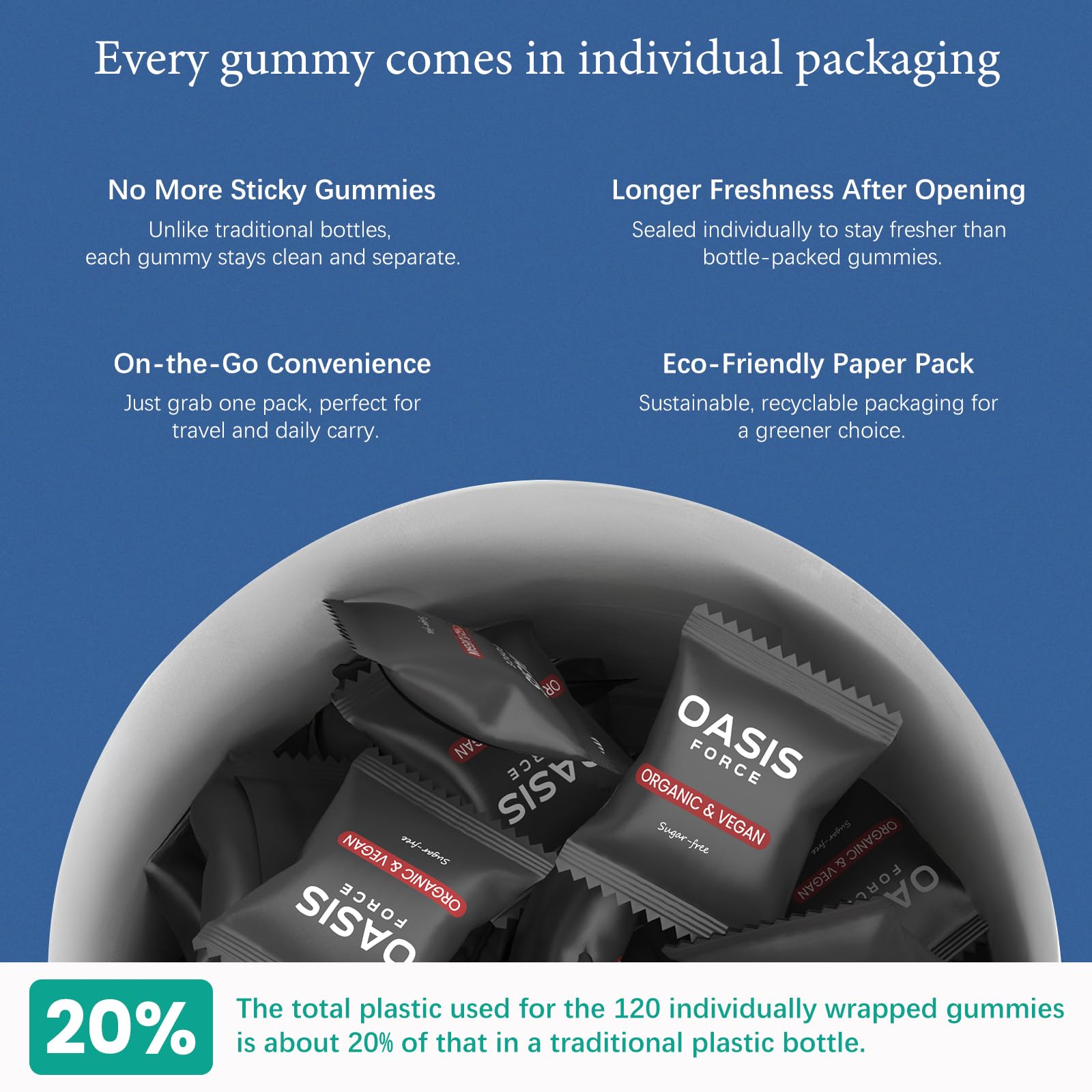 Open bottle of OASIS FORCE calcium 1200 mg gummies inviting daily use