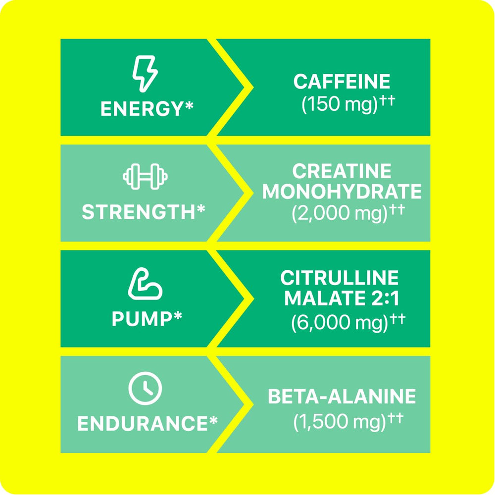 Oath Nutrition sport pre-workout creatine monohydrate impact on power during sets