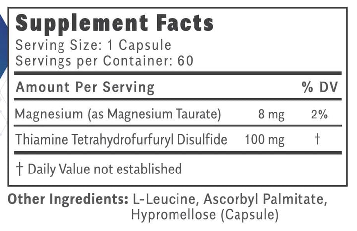 Objective Nutrients Thiamax absorption diagram illustrates enhanced absorption and cellular entry