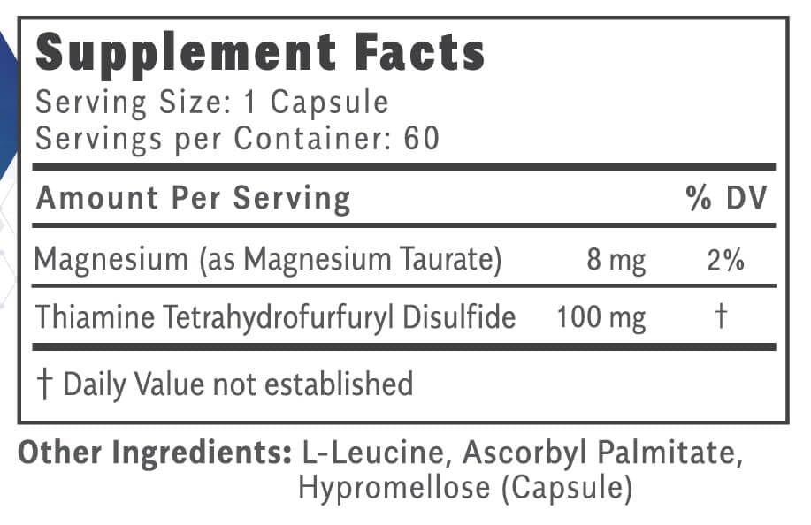 Objective Nutrients Thiamax absorption diagram illustrates enhanced absorption and cellular entry