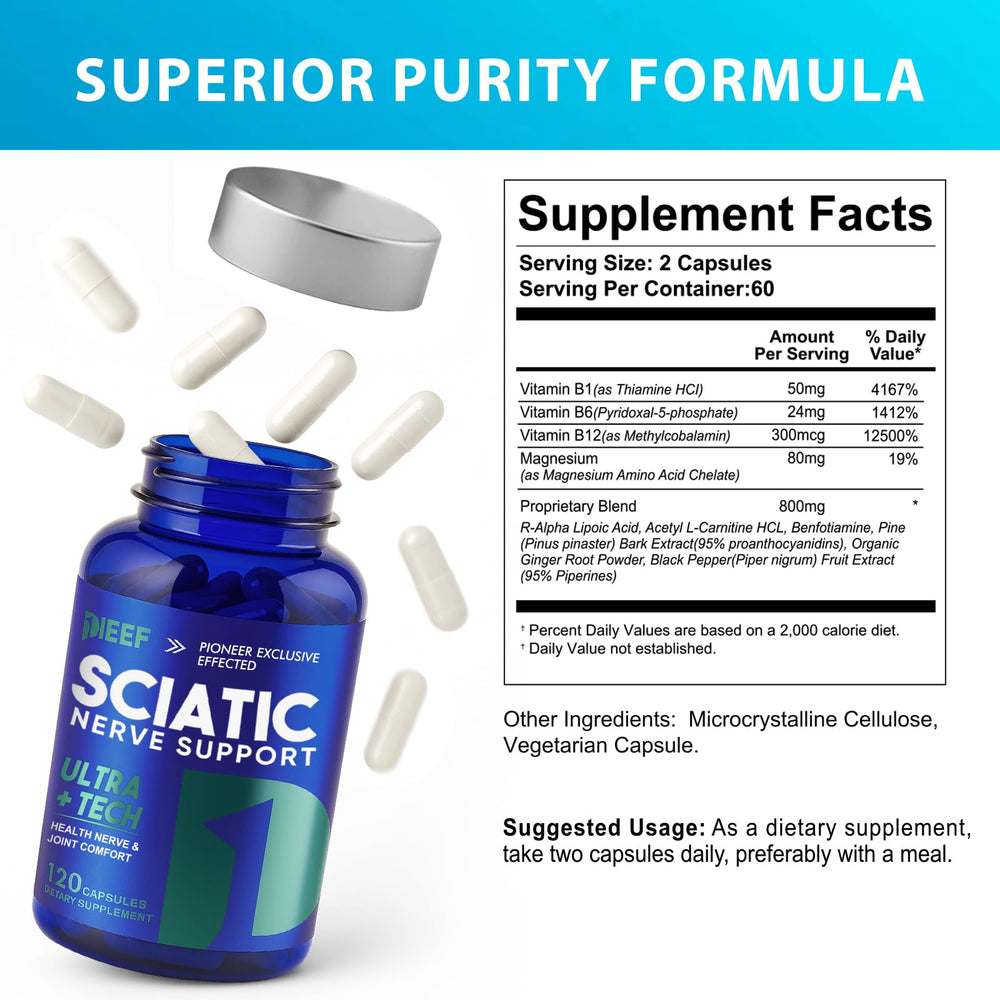 obnobm sciatic nerve support capsules closeup highlighting easy dosage