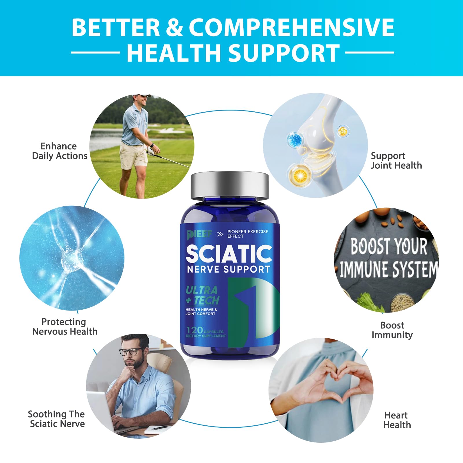 obnobm sciatic nerve support nutrient blend image highlights vitamins