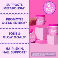 Obvi Collagenic Burn capsules close-up highlighting vegetarian capsules.