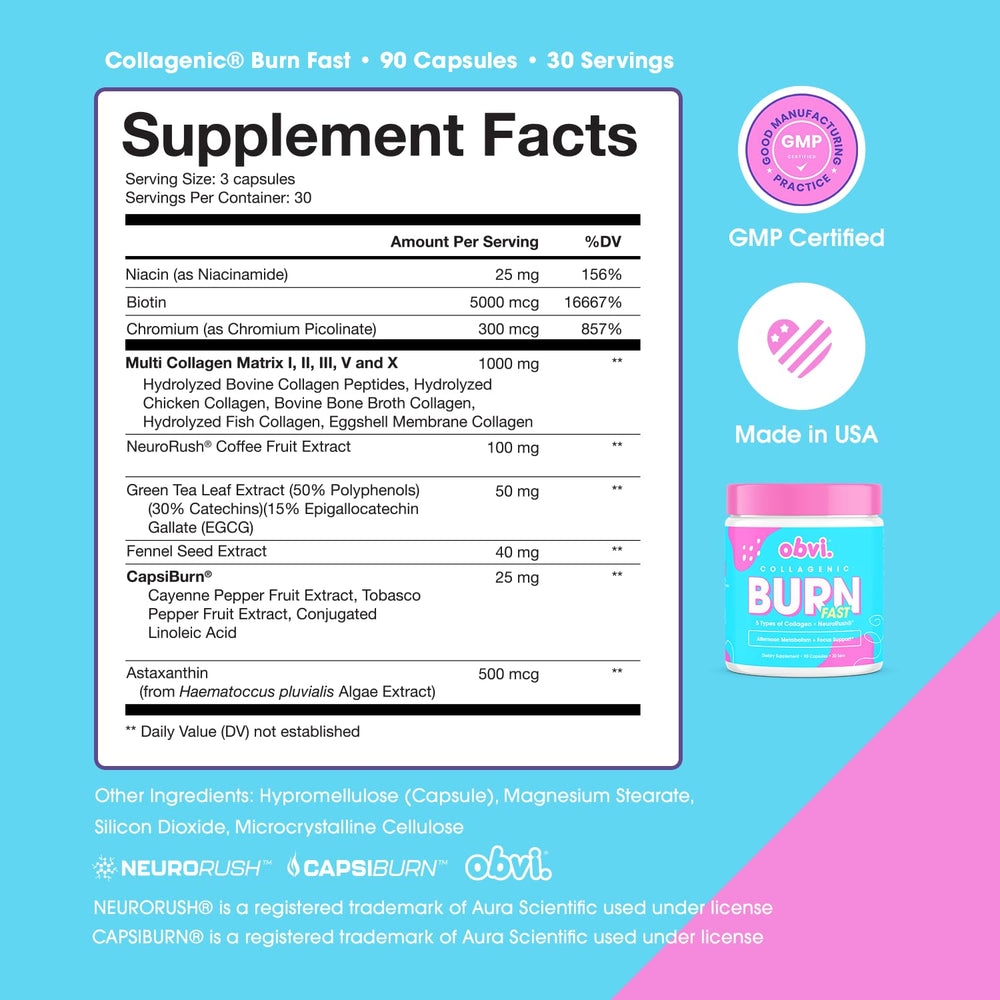 Obvi Multi Collagen Burn Fast packaging details 30 servings for ongoing daily use.
