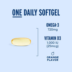 Oceanblue Omega-3 orange-flavored burpless softgel for pleasant daily taste