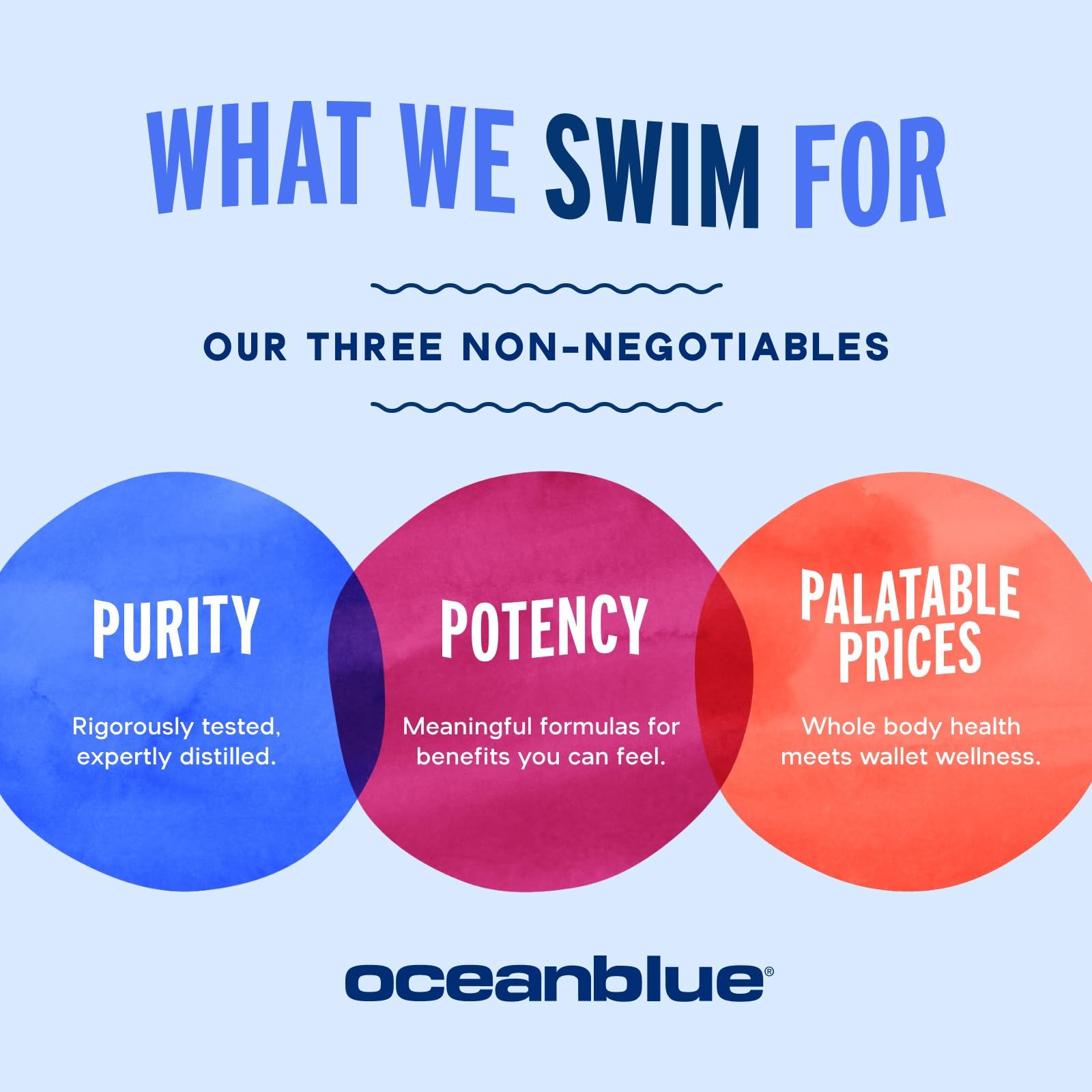 Oceanblue travel-pack demonstrates on-the-go omega-3 compatibility