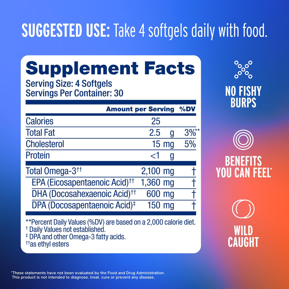 Close-up of Oceanblue mini softgels highlighting easy swallow