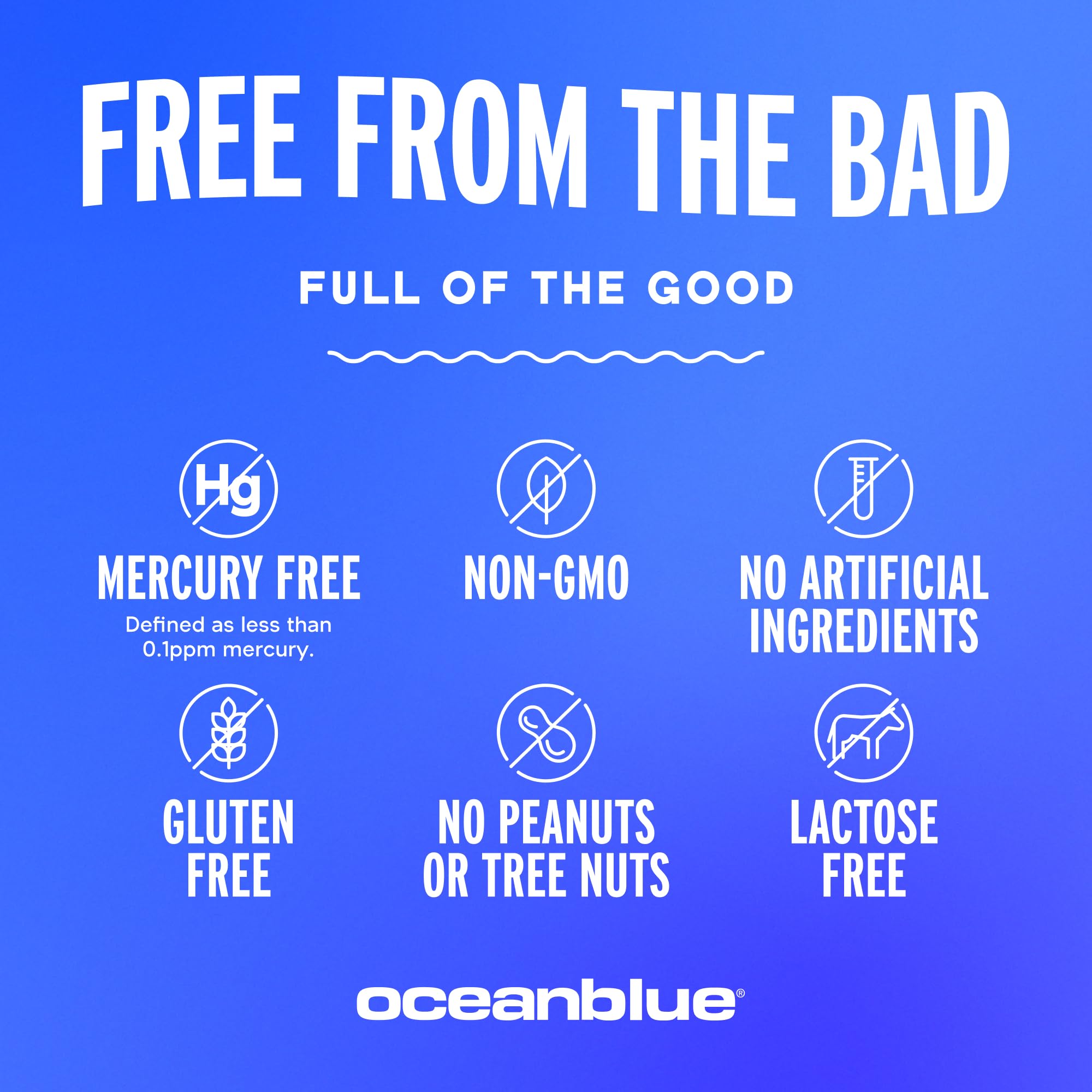 Oceanblue Omega-3 2100 bottle with caps conveys effortless swallowing.