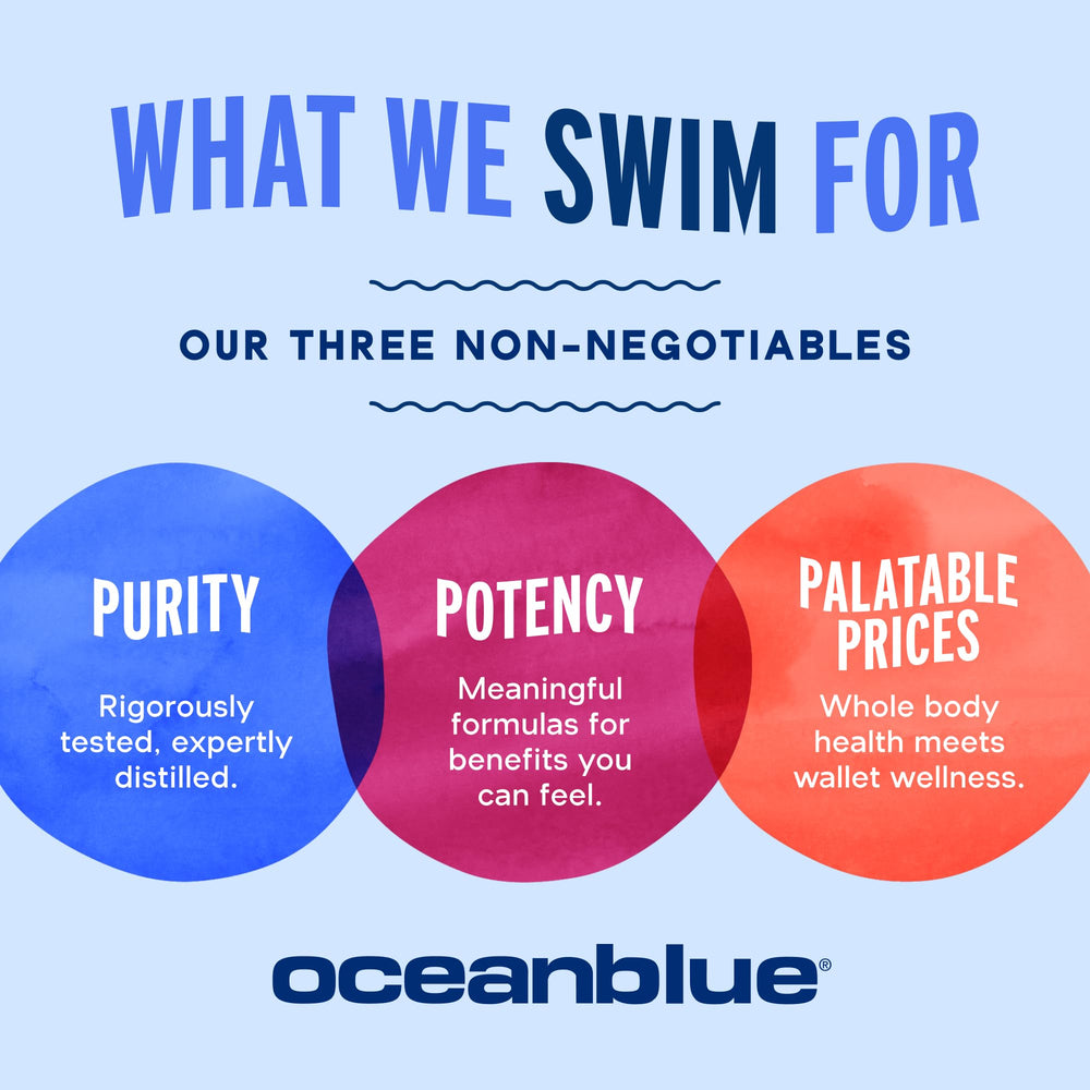 Oceanblue Omega-3 2100 eco-packaging emphasizes responsible choice.