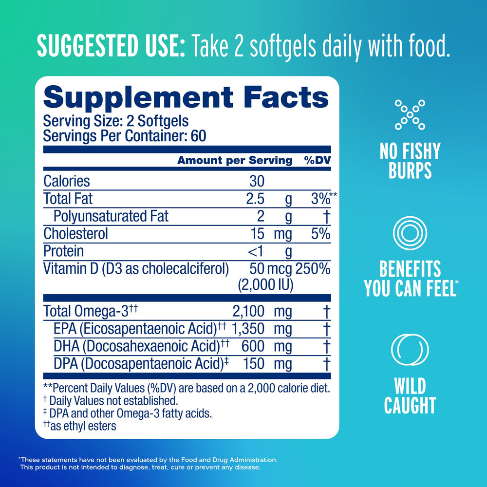 Oceanblue Omega-3 2100 ingredient panel highlighting EPA, DHA, and DPA content for targeted benefits.