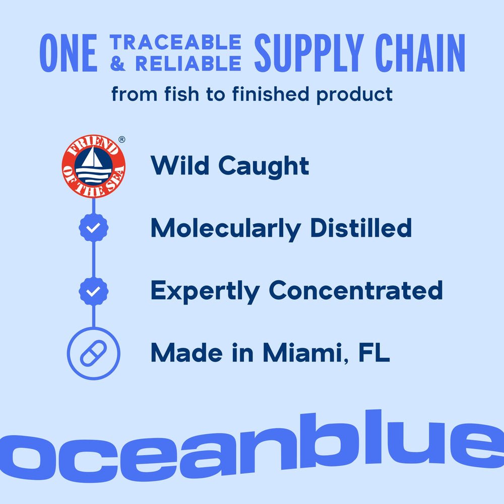 Oceanblue Omega-3 2100 orange flavor bottle demonstrates easy daily intake.