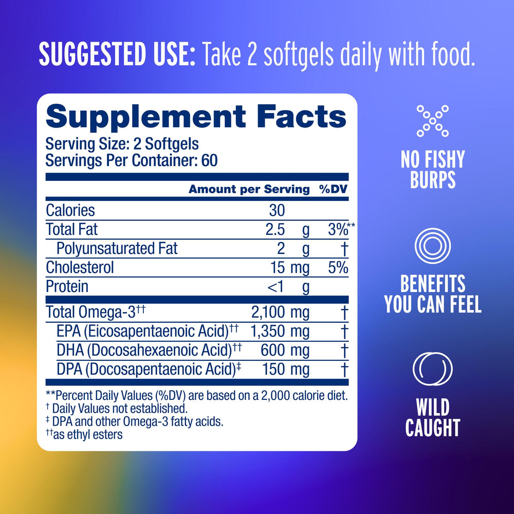 Oceanblue Omega-3 2100mg softgels closeup with natural orange flavor
