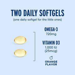 Oceanblue Omega D3 softgel detail emphasizing combined nutrient support for heart and immunity