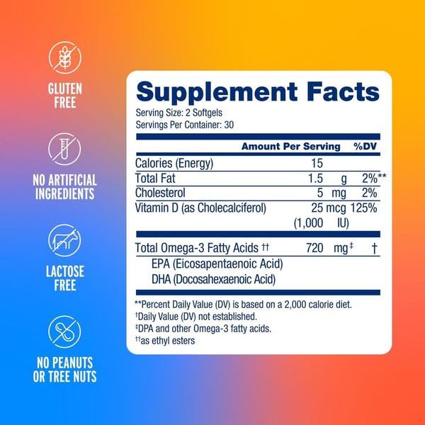 Oceanblue Omega Minis softgels close-up highlighting small, gentle capsules for effortless ingestion