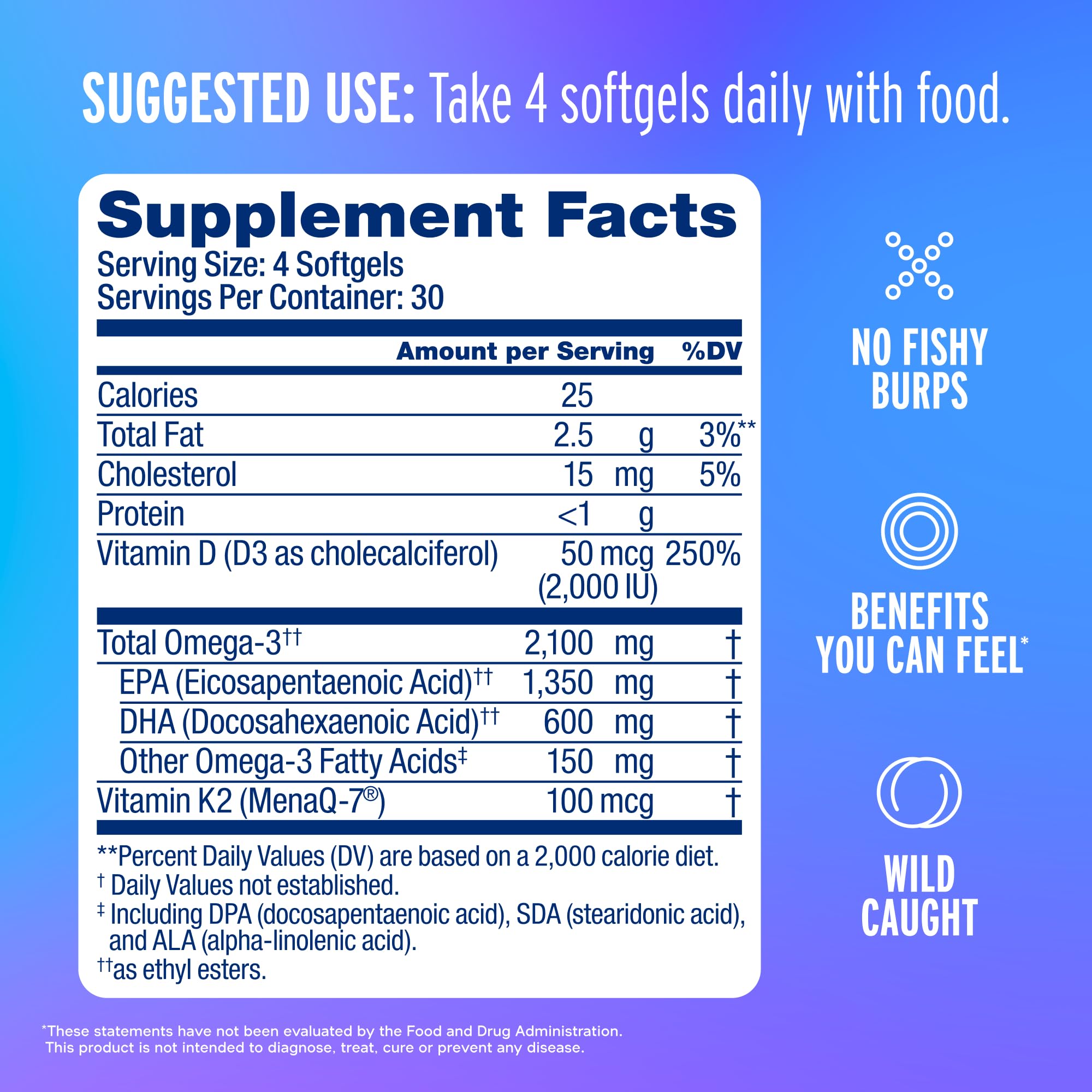 Oceanblue Omega-3 capsules close-up, easy-to-swallow softgels for everyday wellness