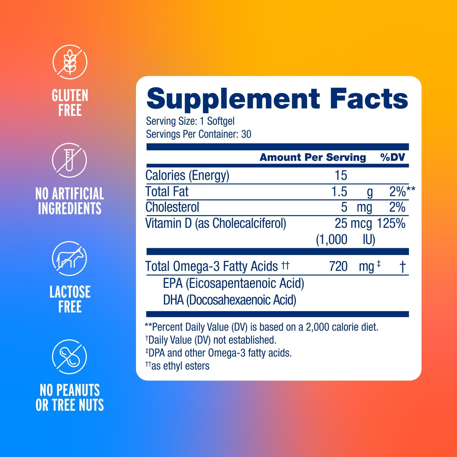 Oceanblue orange-flavor burp-free softgels for pleasant daily intake.