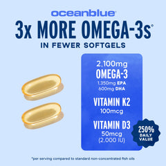 Oceanblue wild-caught Omega-3 label signaling premium, sustainably sourced fish oil