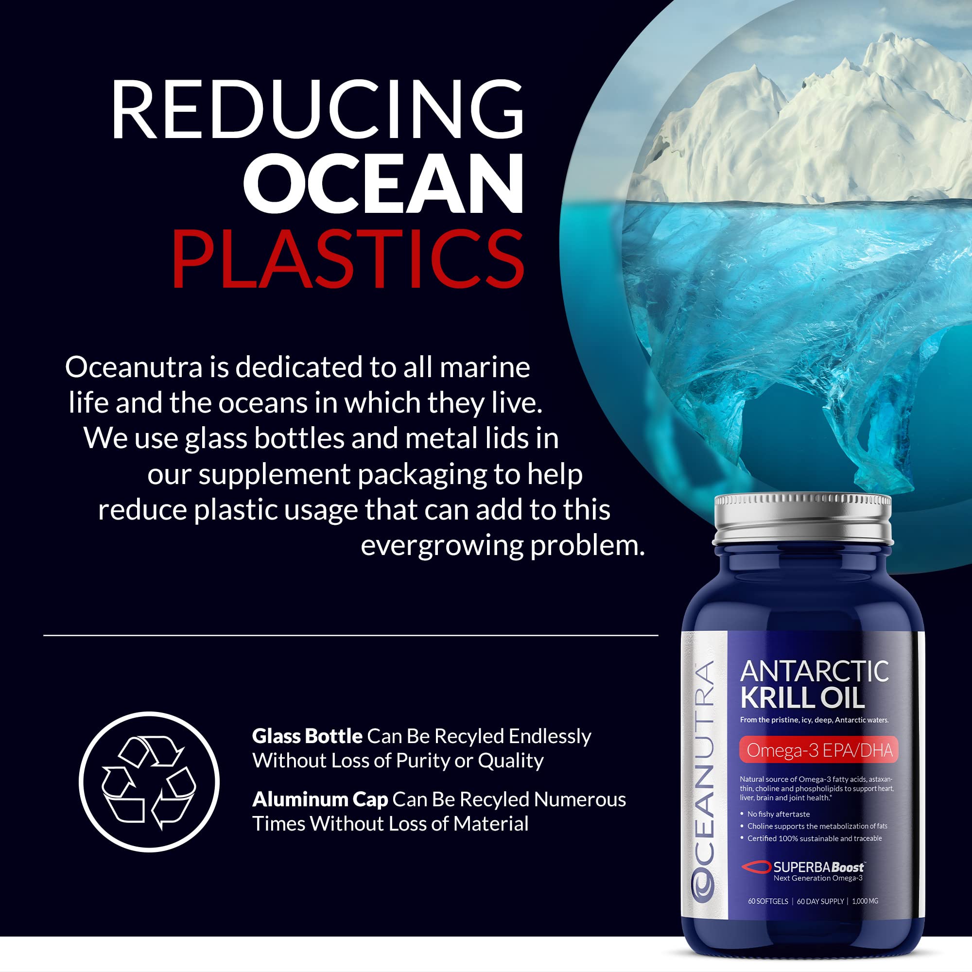 Oceanutra softgel capsule close-up emphasizes convenient daily use.