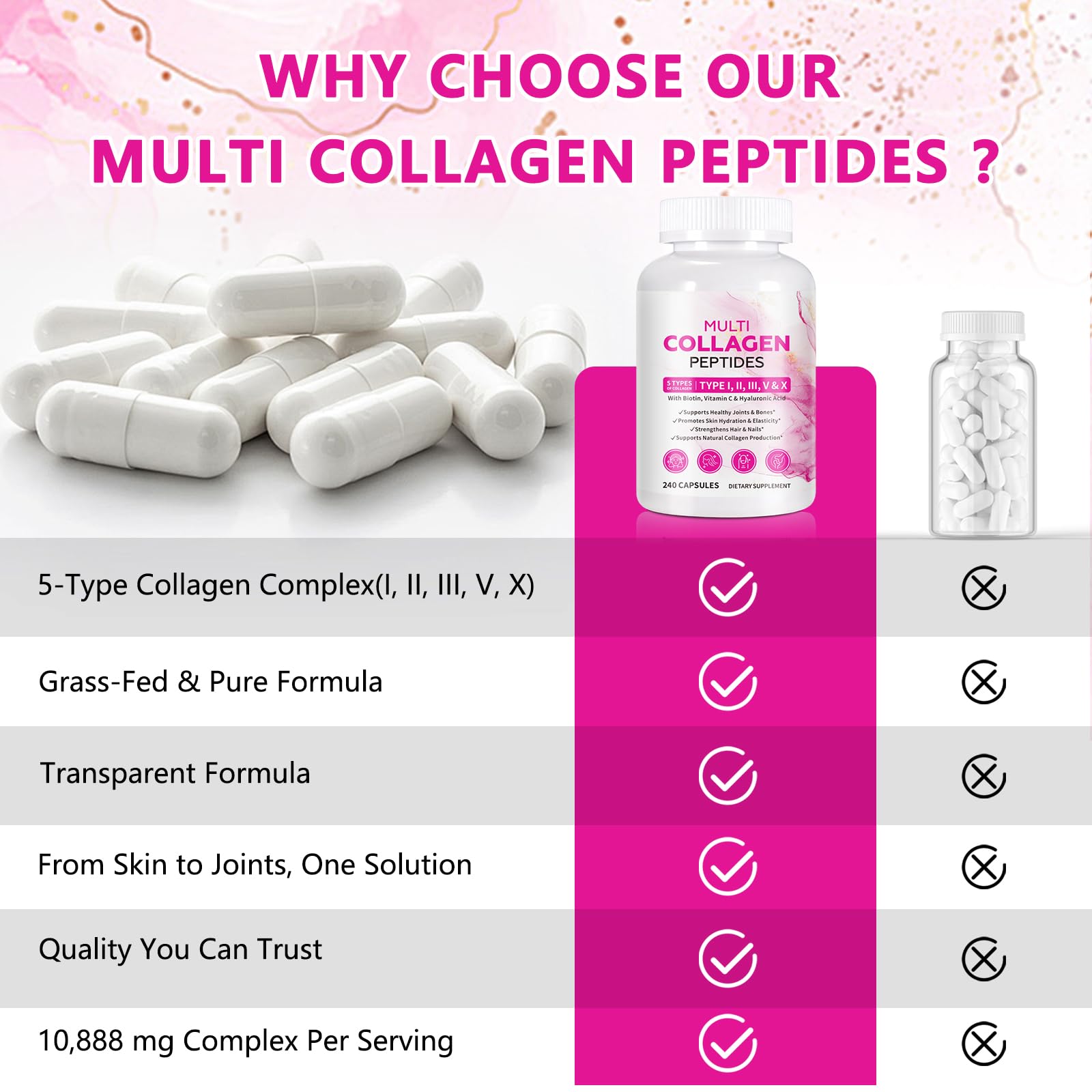 Ocnisdns Multi-Collagen health lifestyle visual suggesting daily collagen support