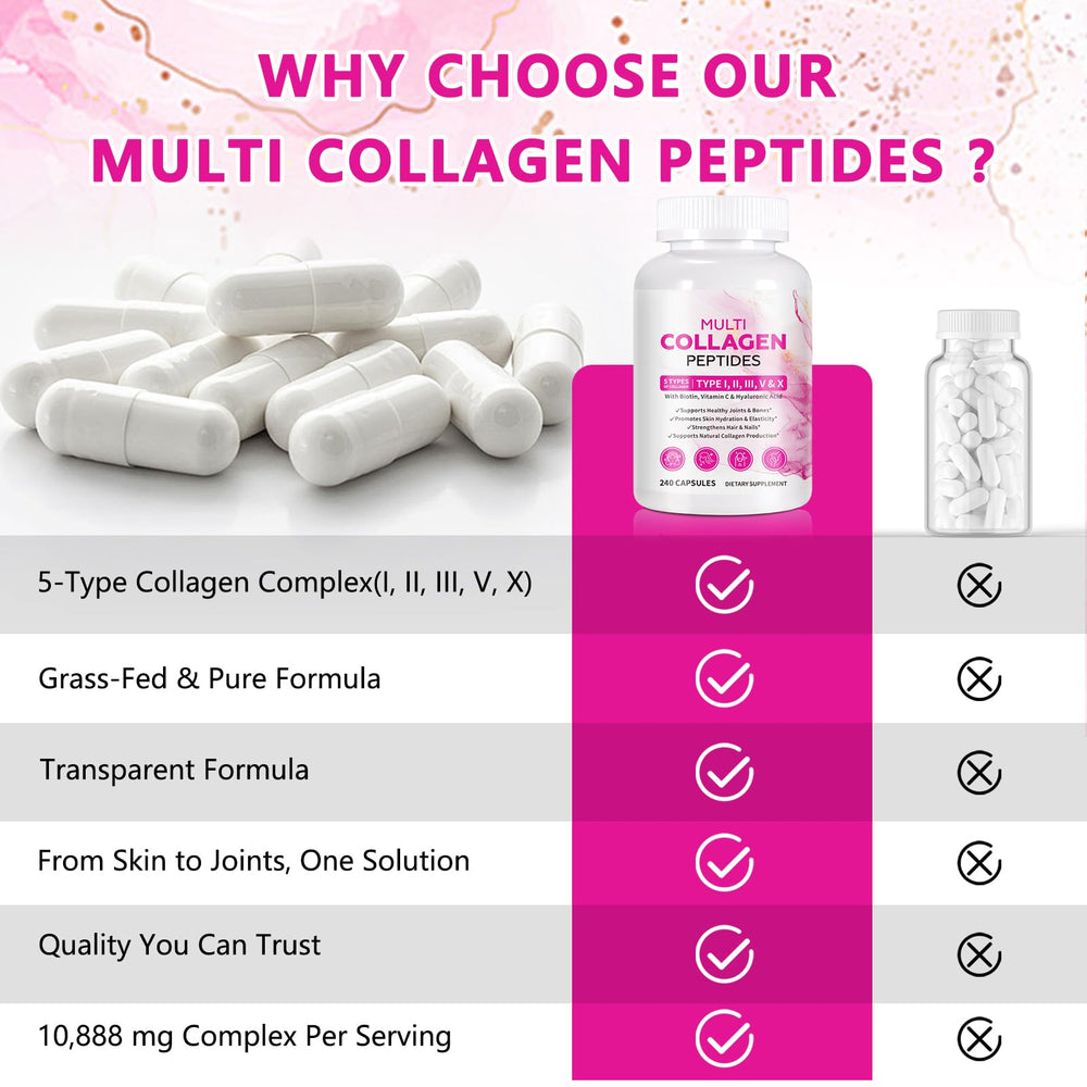 Ocnisdns Multi-Collagen health lifestyle visual suggesting daily collagen support