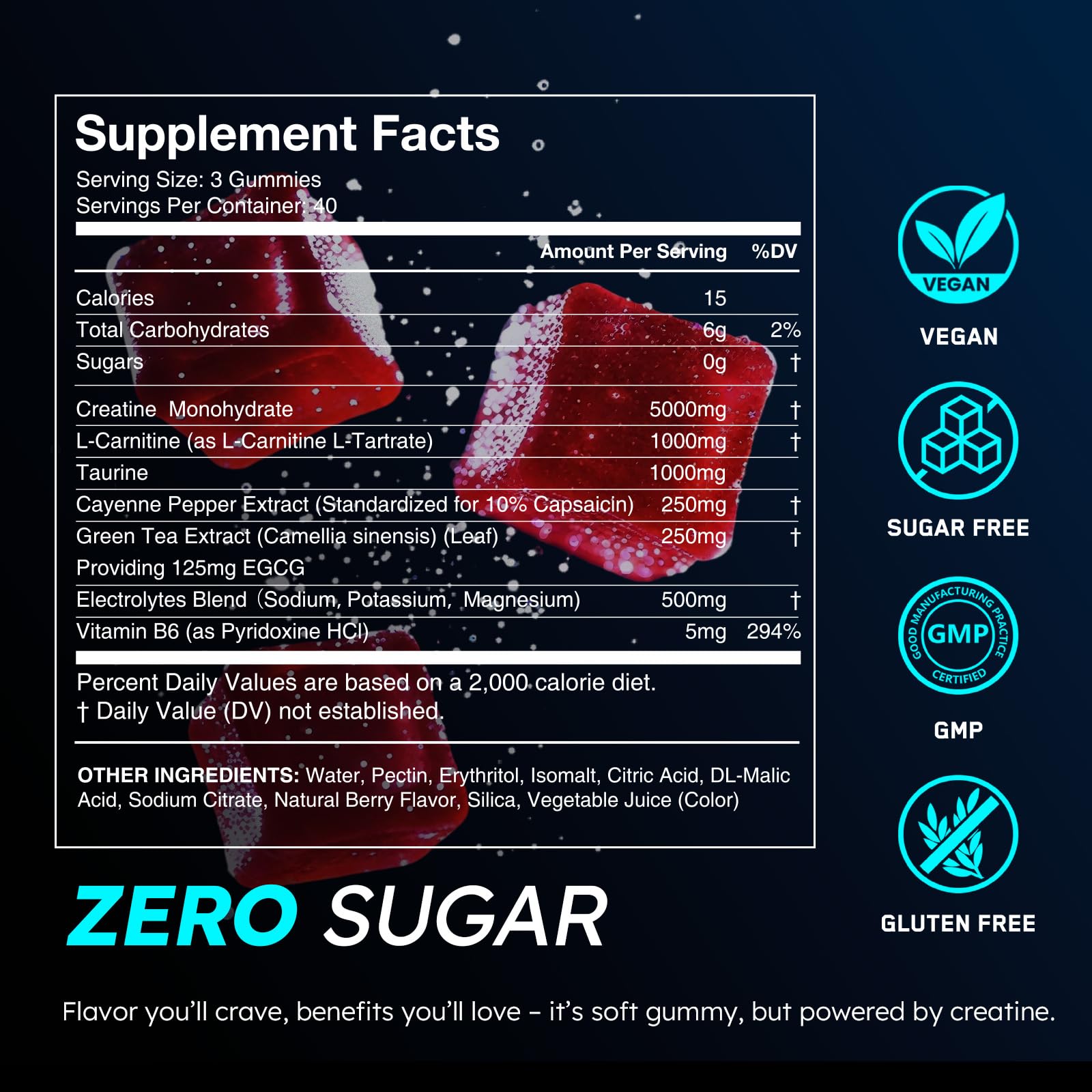 Desk scene with OFFPTE gummies representing convenient daily energy and focus