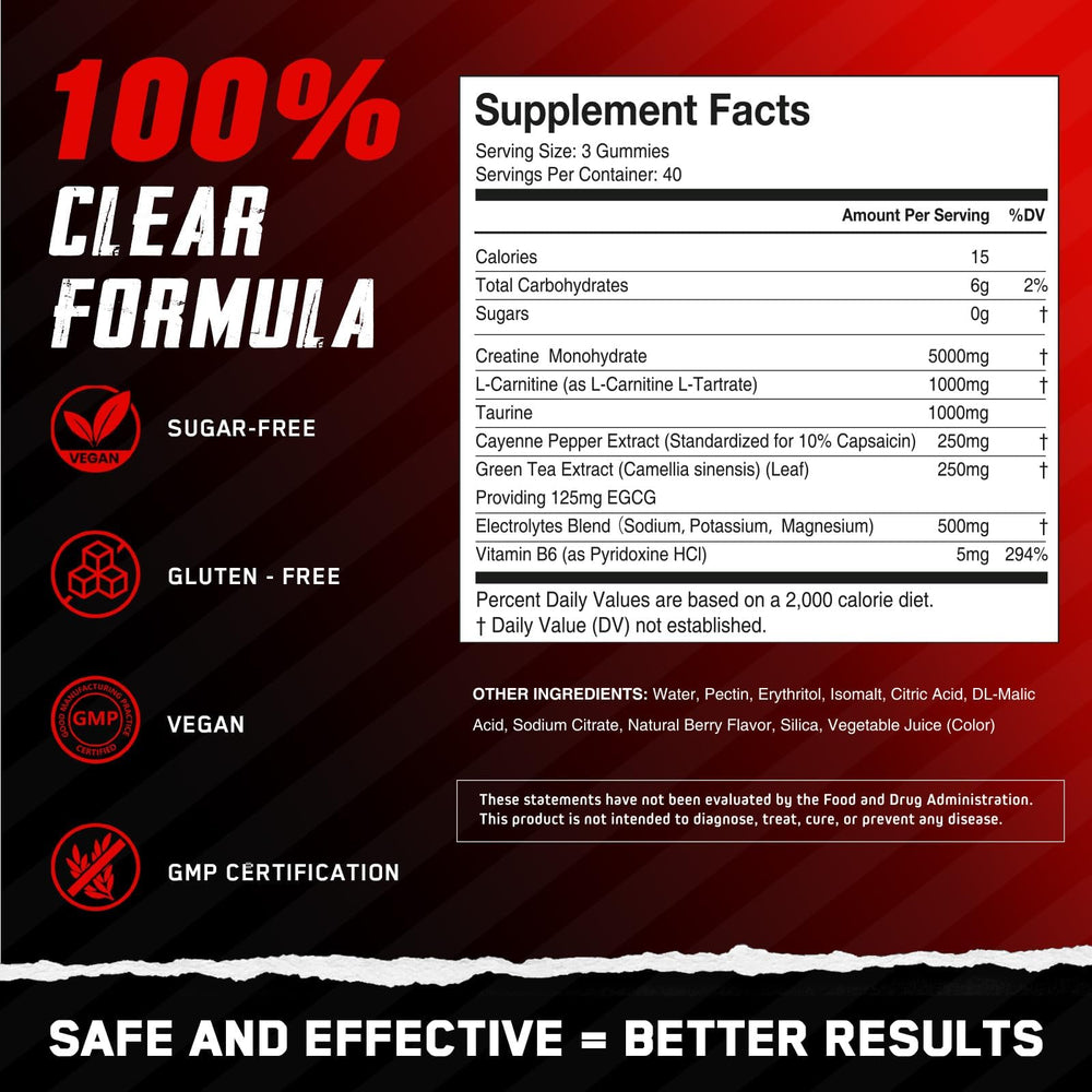 OFFPTE Creatine Monohydrate Gummies in hand for portability