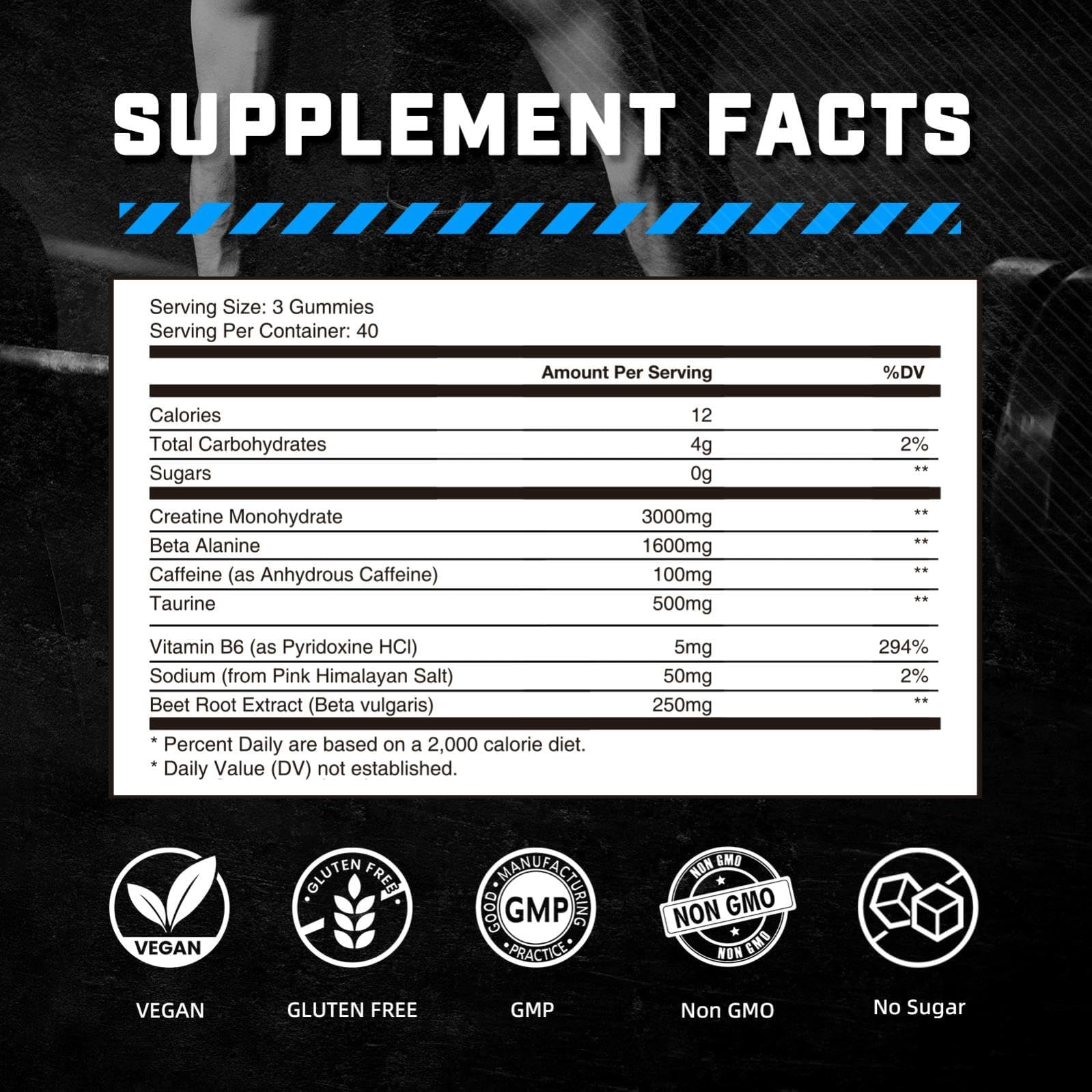 OFFPTE PreWorkout Gummies blueberry experience highlights delicious taste with performance-friendly ingredients.
