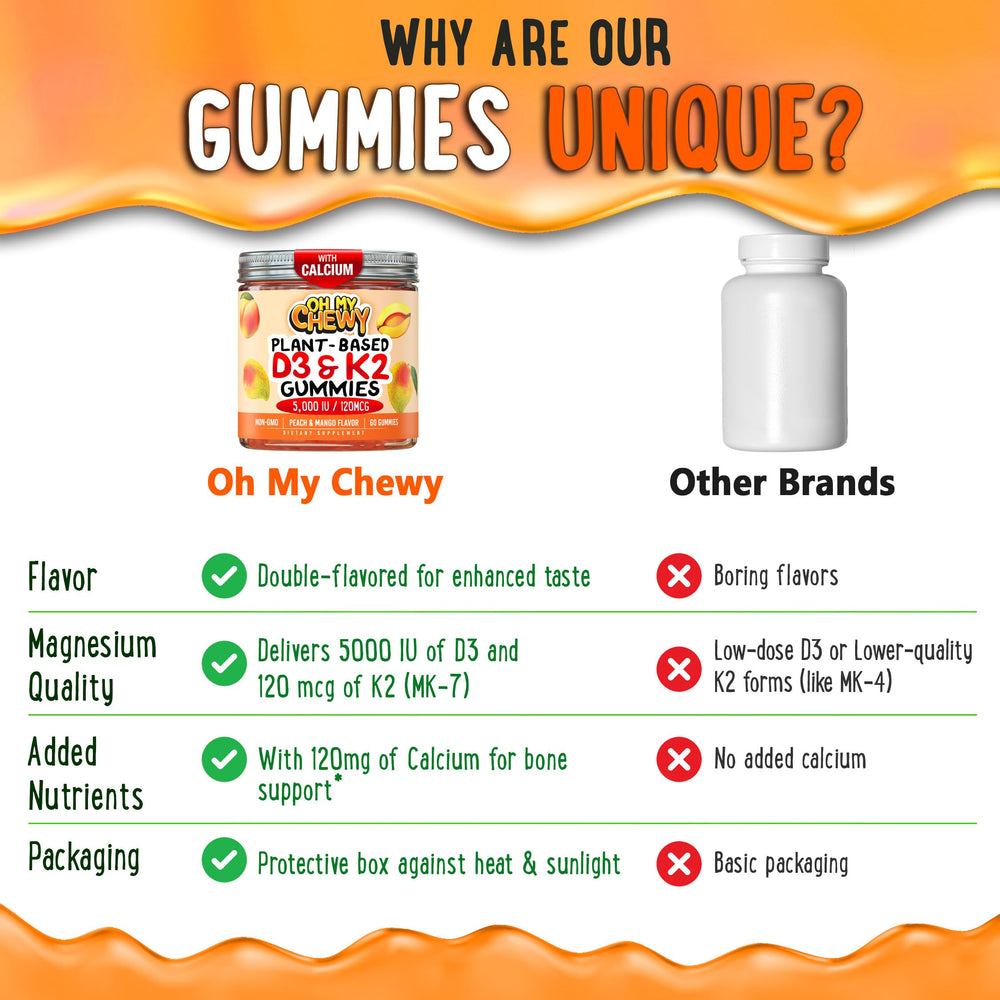 OH MY CHEWY vegan non-GMO seal on center-filled gummies packaging