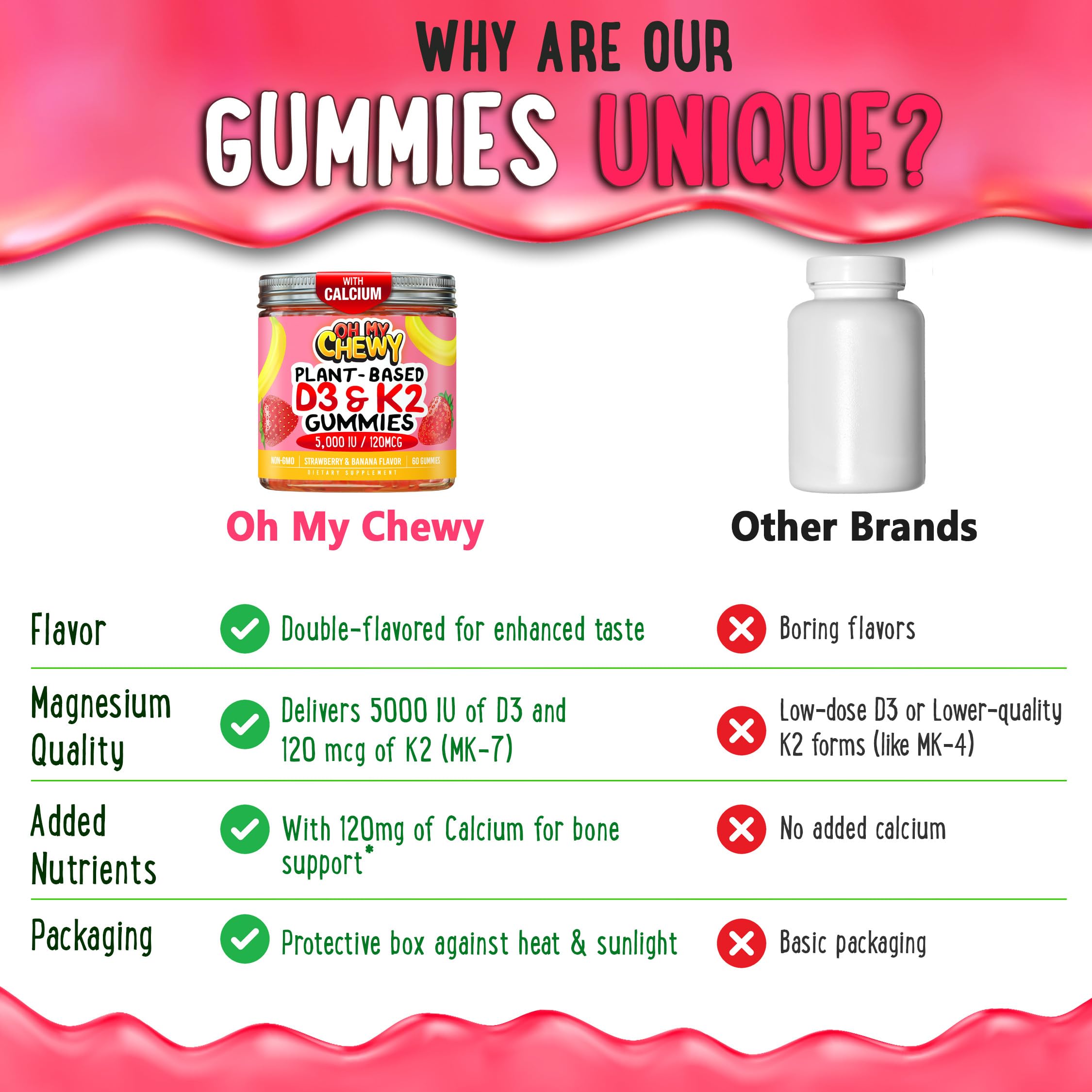 OH MY CHEWY vegan non-GMO label emphasizes clean ingredient promise.