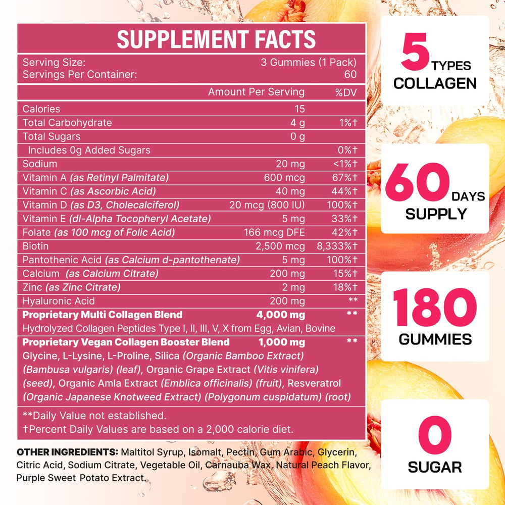 OHaboth collagen gummies close-up highlighting zero sugar and tasty flavor.
