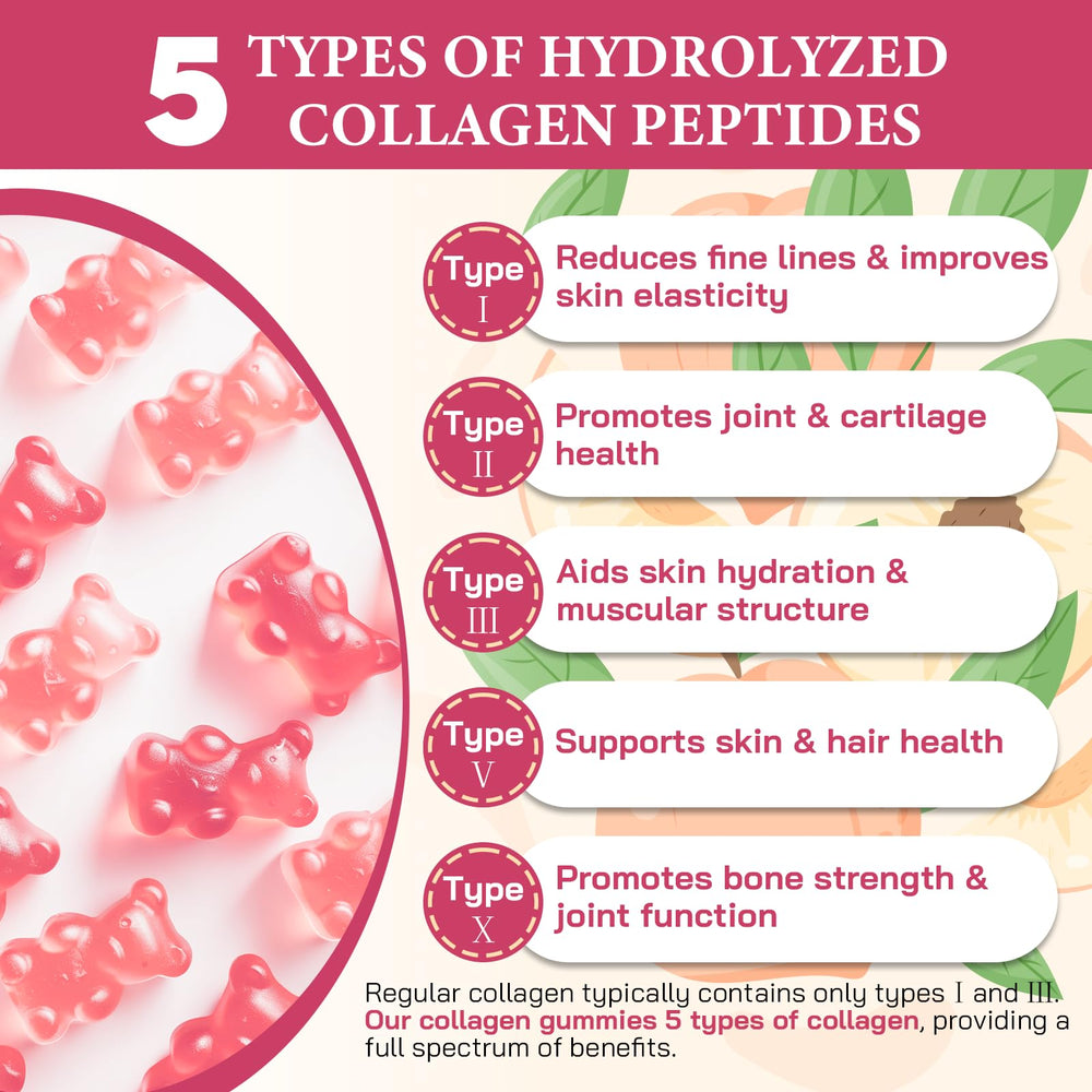 OHaboth collagen gummies with hyaluronic acid for skin hydration.