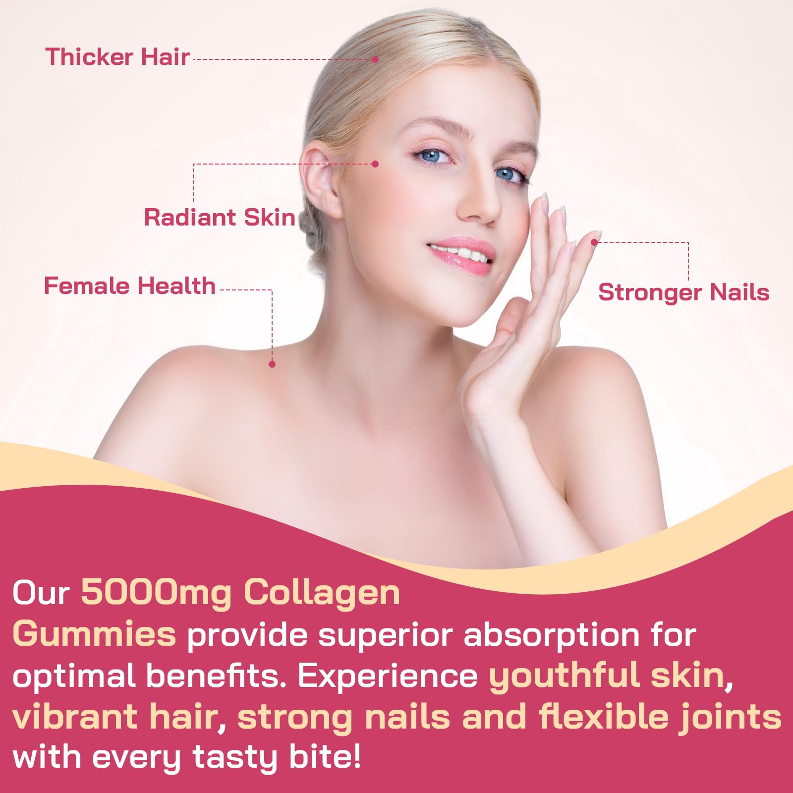 OHaboth collagen gummies alongside vitamin and mineral icons.