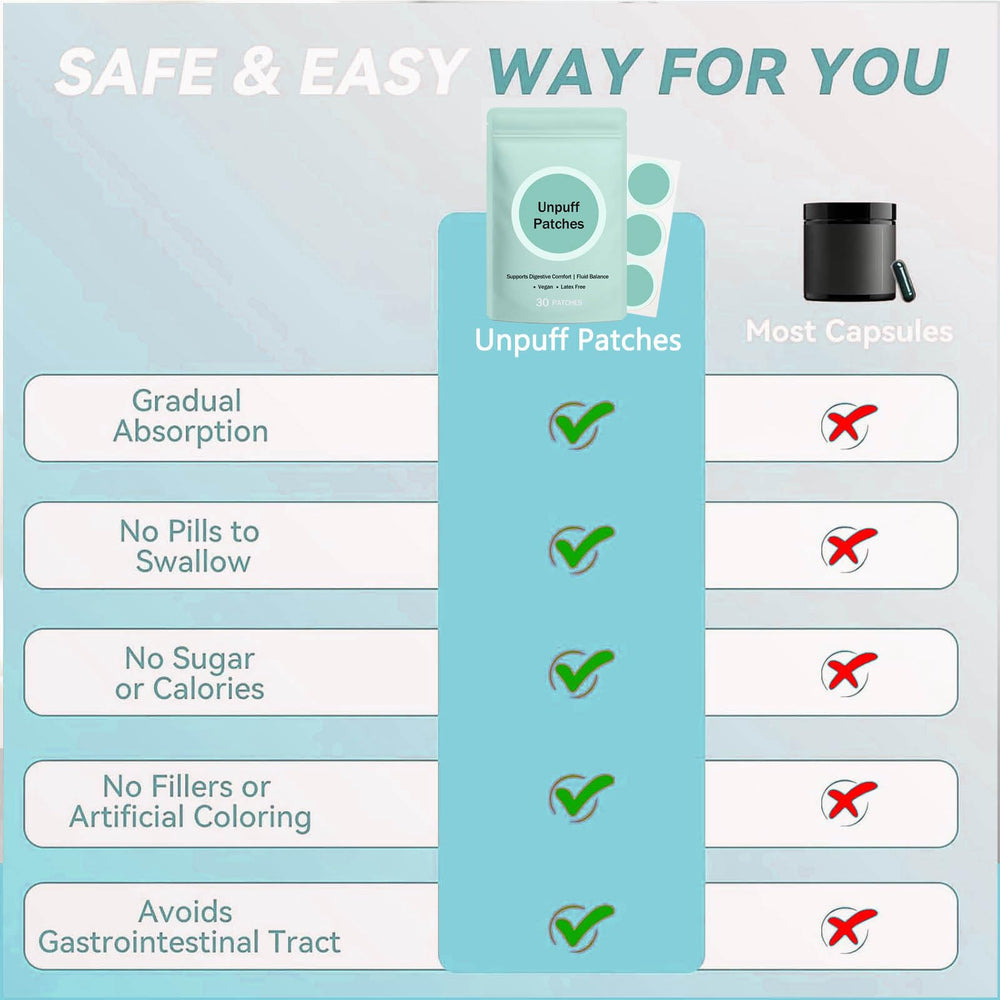 OHIWGN Unpuff Patches 2-pack for extended daily use.