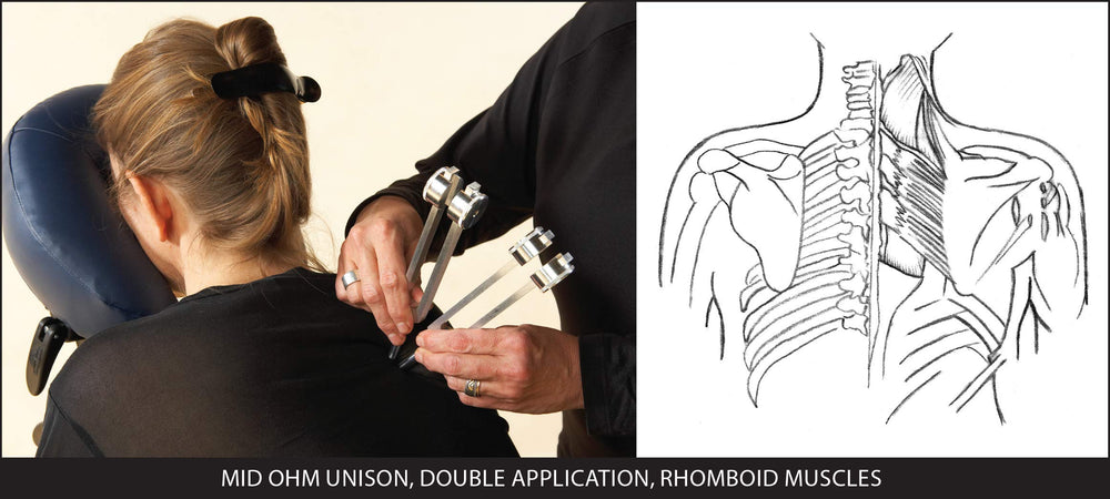 Ohm Therapeutics chart cranial-facial applications for facial tension relief.