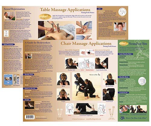 Ohm Therapeutics chart front view showing tuning fork placements for chair and table massage.