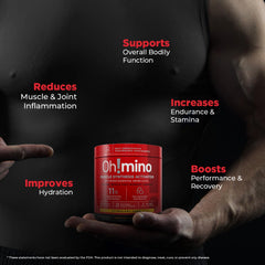 Oh!mino BCAAs + EAAs vegan non-GMO label—clean nutrition you can trust