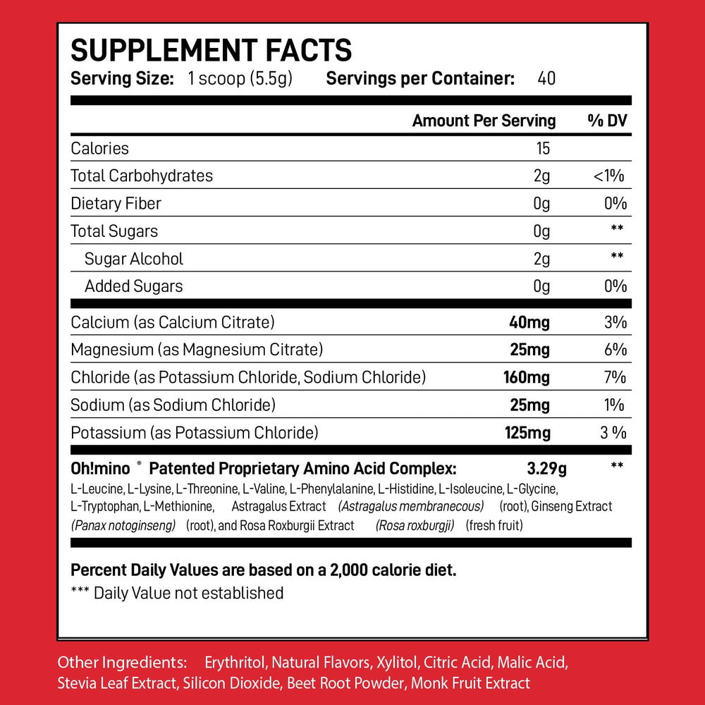 Ohmino Berry Blast scoop highlights convenient dosing for pre, intra, and post workout use