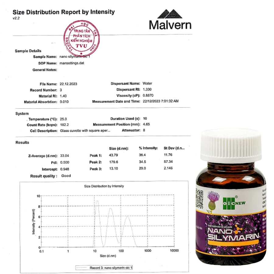 Packaging shows 60 capsules and the nano technology emphasis