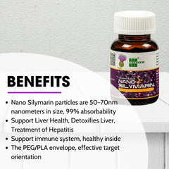 Close-up of OIC NEW Nano Silymarin capsules highlighting nano-sized silymarin for faster absorption