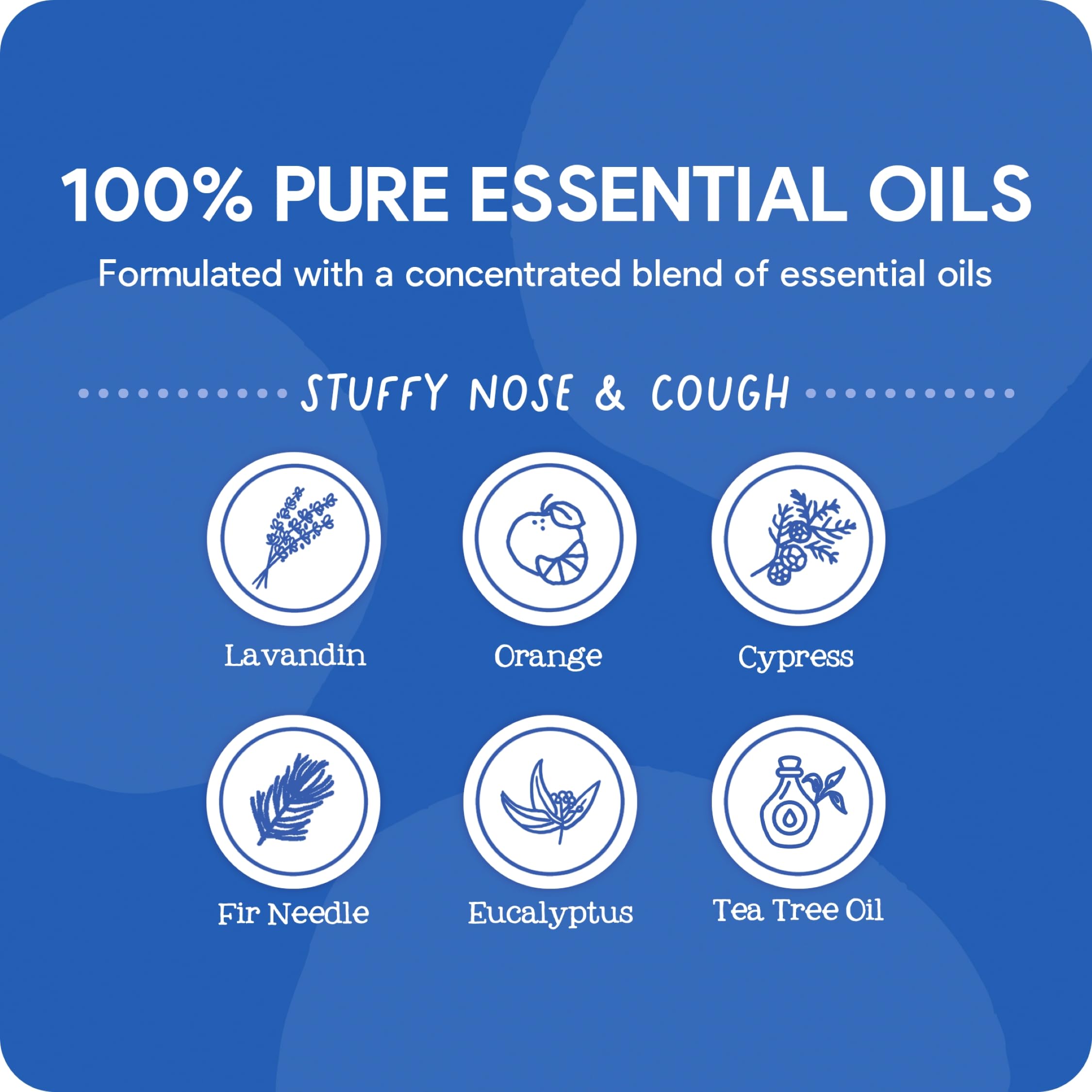 Oilogic Pure Essential Oils Blend highlighting Lavandin and Eucalyptus notes.