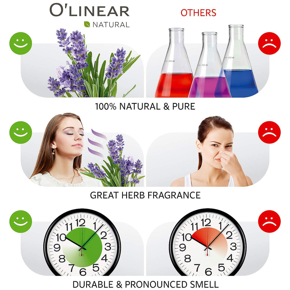 O'Linear lavender oil dropper with precise measurement for at-home aromatherapy.