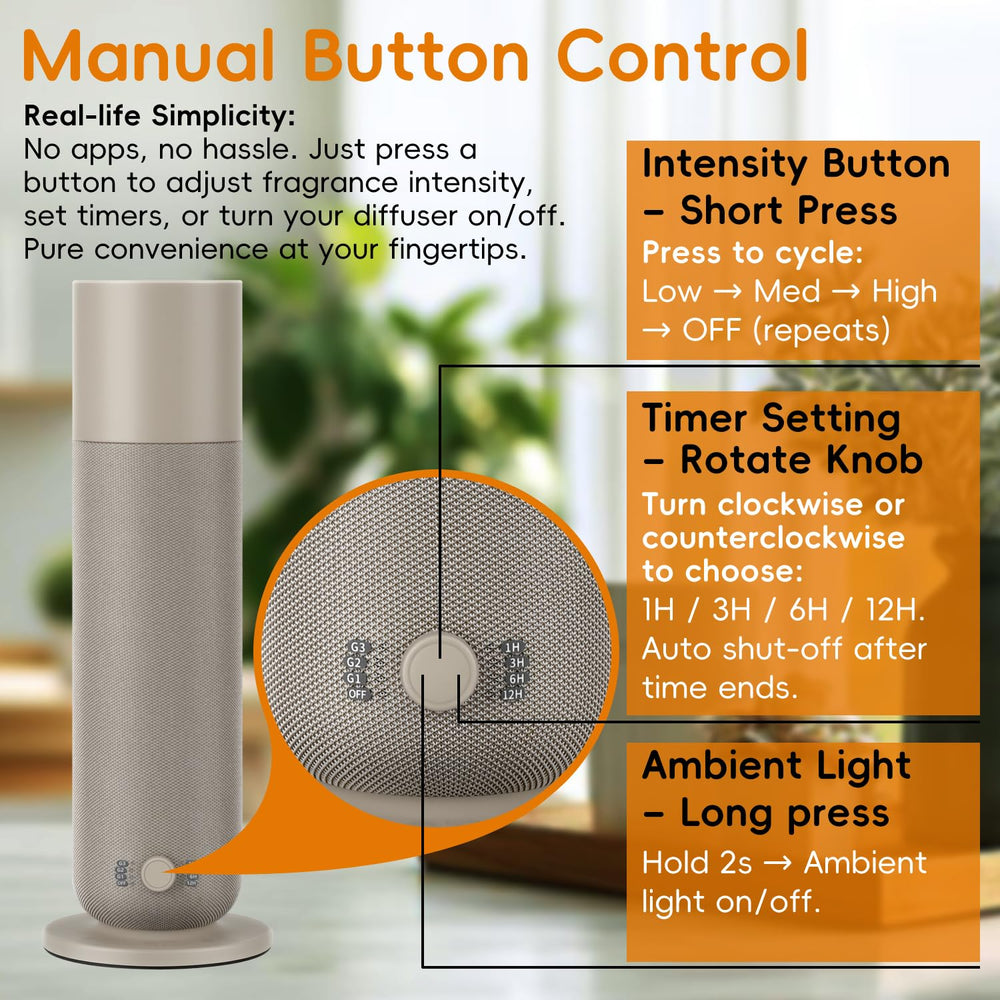 OliveTech adjustable intensity control with three levels