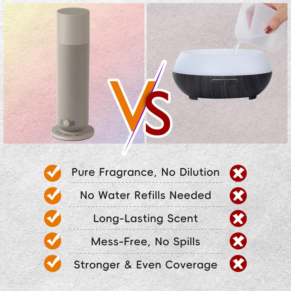 OliveTech diffuser covers up to 1,000 sq ft for larger rooms