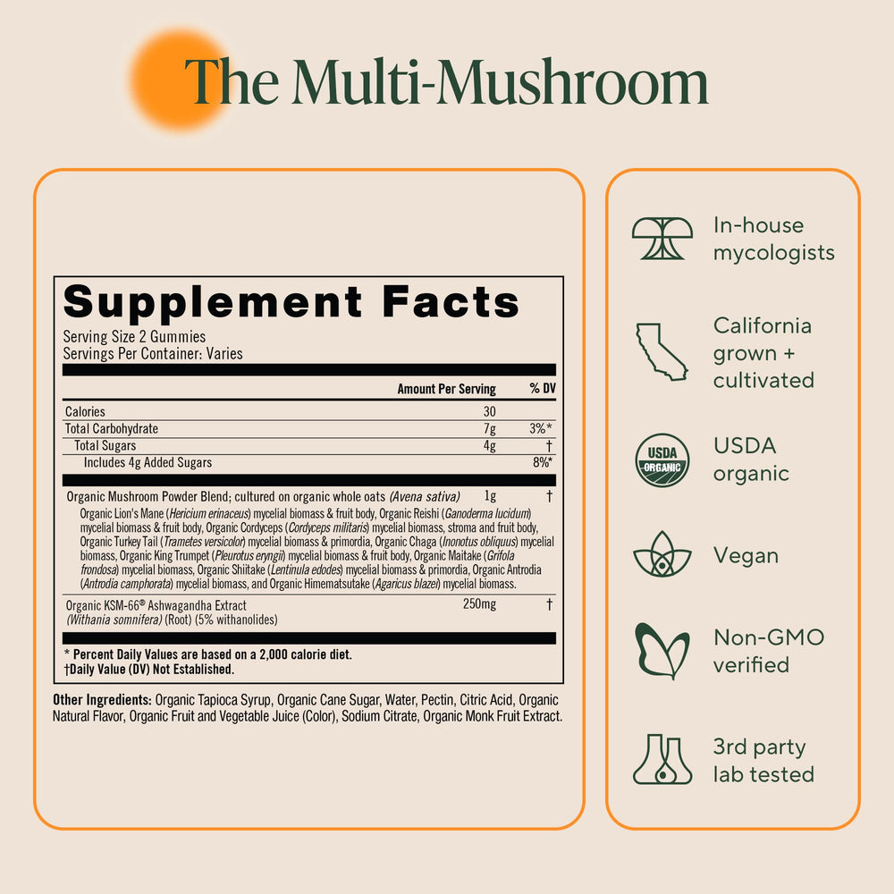 Two gummies shown as a serving to illustrate daily dosage