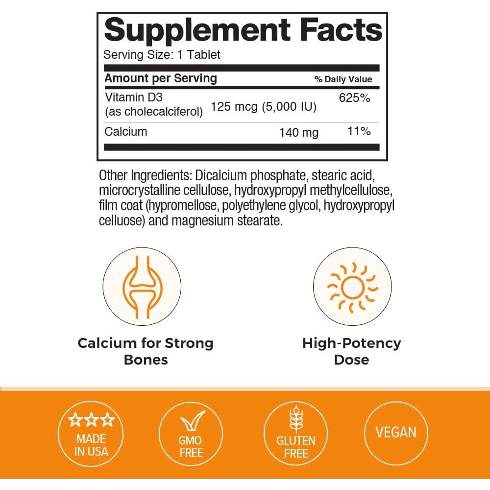 Omax3 calcium-absorption graphic emphasizes enhanced absorption for bone health