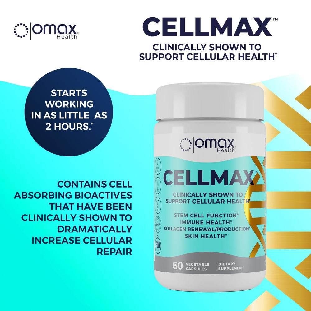 Omax3 Cellmax green chemistry process illustrates sustainable production.