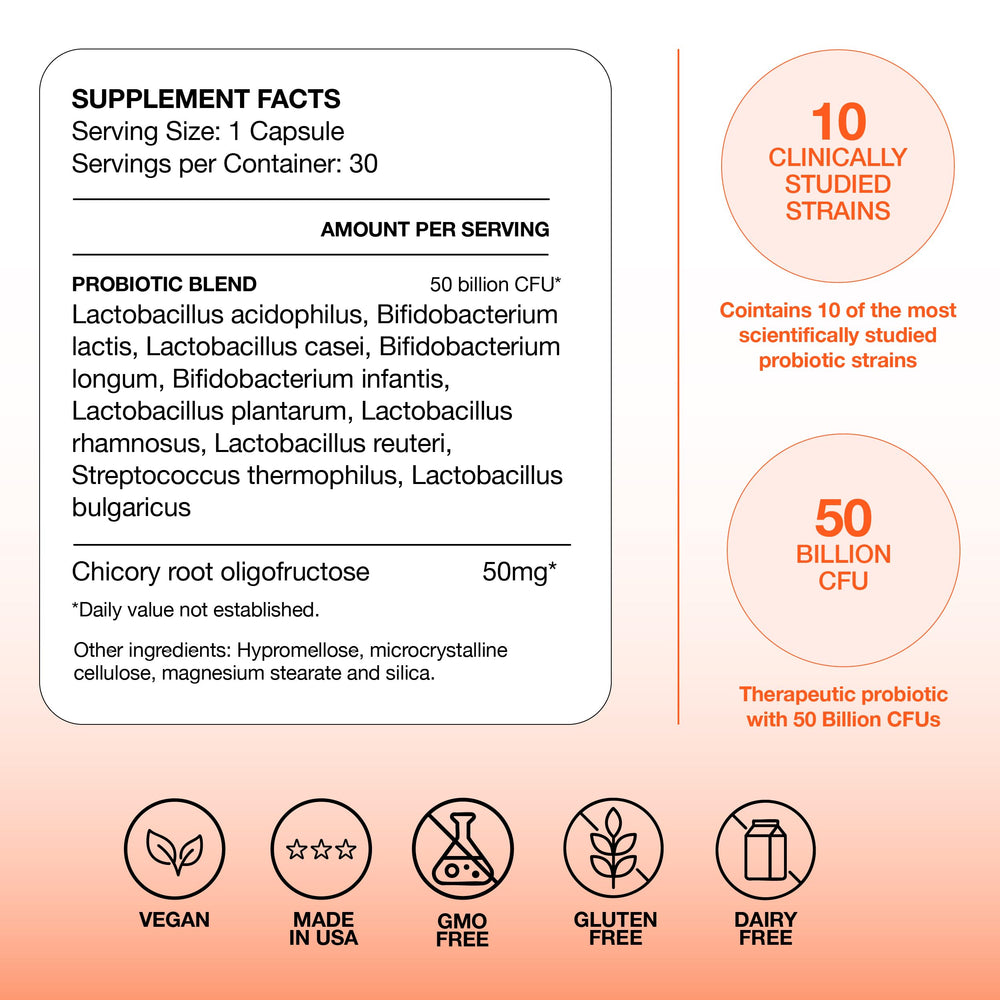 Omax3 digestive health concept with gentle bloating relief